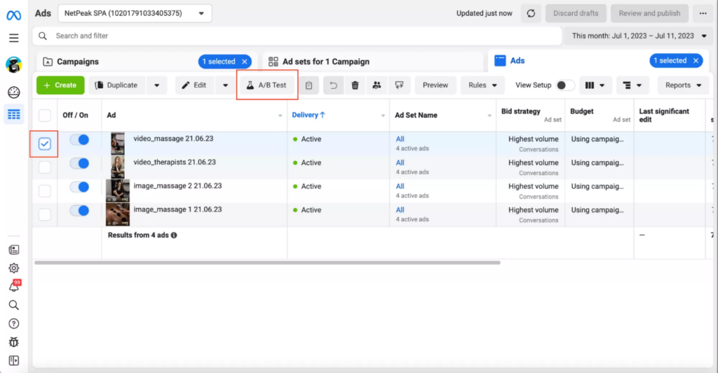Как правильно масштабировать дневной бюджет Facebook?